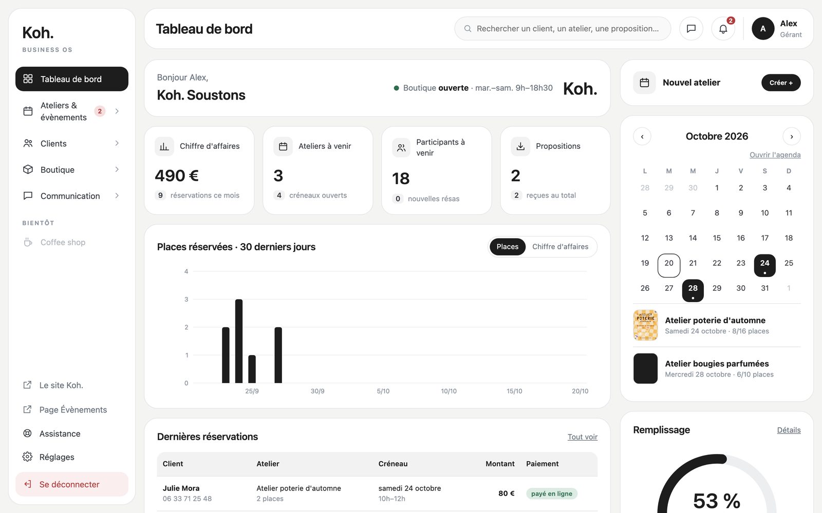 Le tableau de bord de l'application : chiffre d'affaires, ateliers à venir, réservations, calendrier